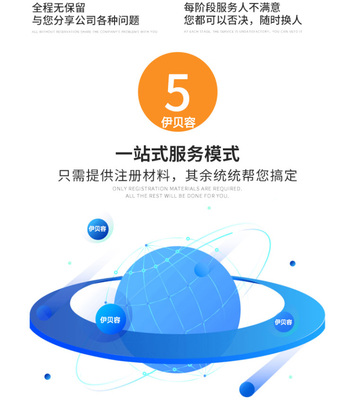菏泽公司注册商标注册公司个体工厂环境质量体系认证代办营业执照软著版权发明专利入驻商城网站建设托管运营